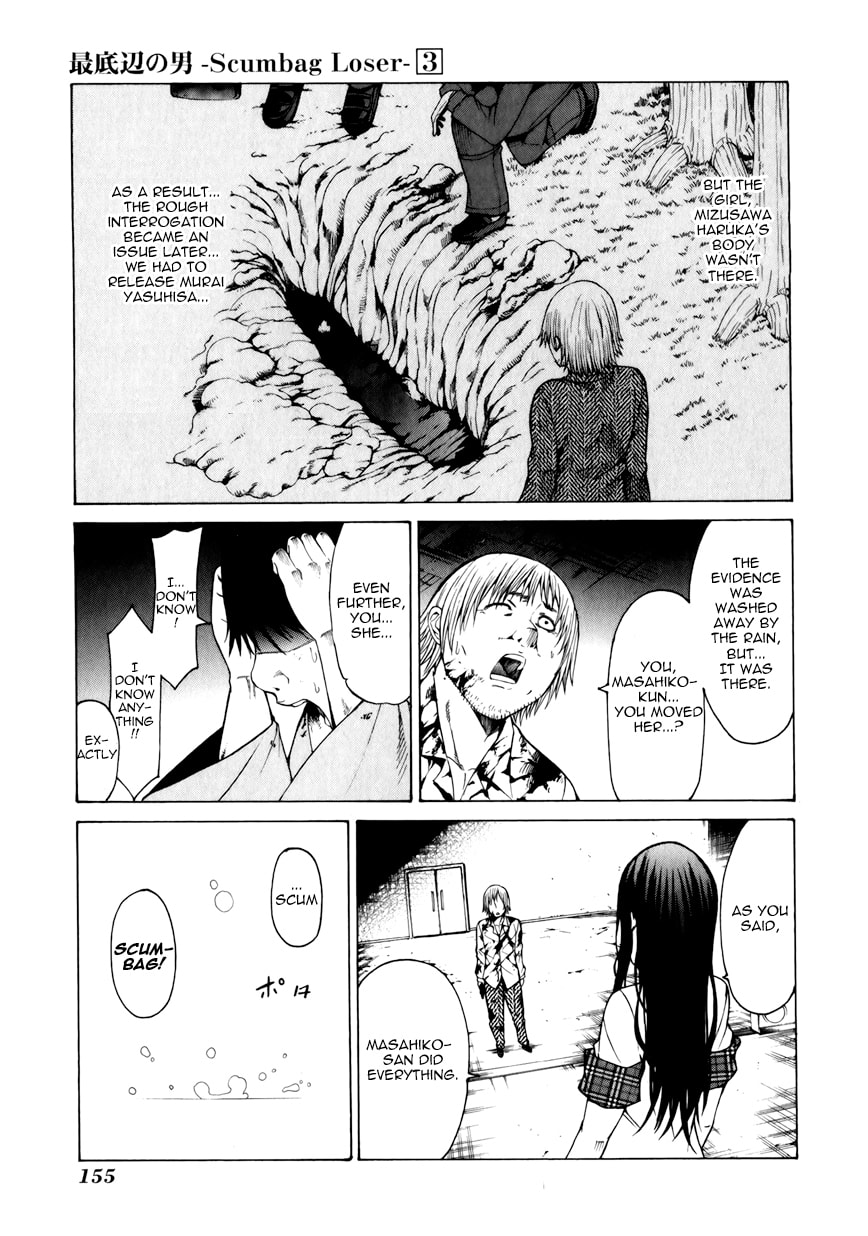 Read Scumbag Loser chapter 13 image 24 on Lezhin
