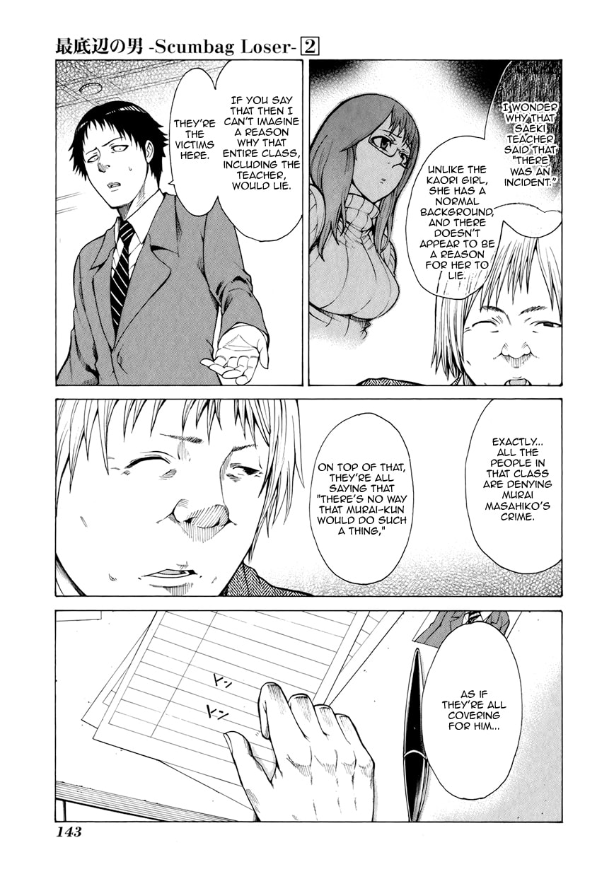 Read Scumbag Loser chapter 8 image 11 on Lezhin