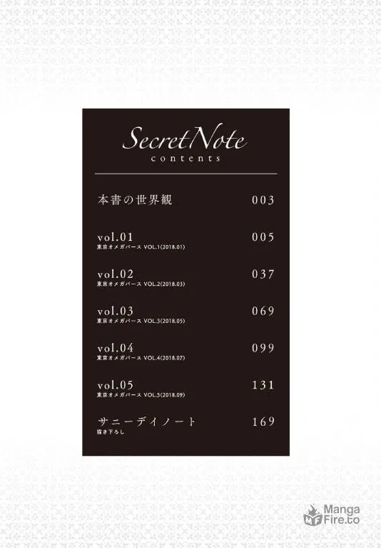 Read Secret Note chapter 1 image 2 on Lezhin