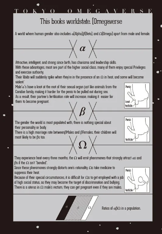 Read Secret Note chapter 1 image 3 on Lezhin