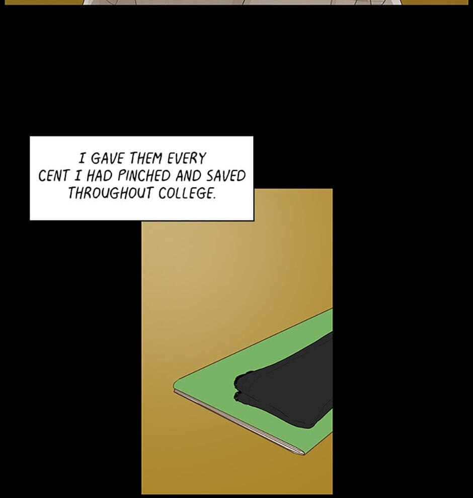 Read Secret Relationships chapter 1 image 57 on Lezhin