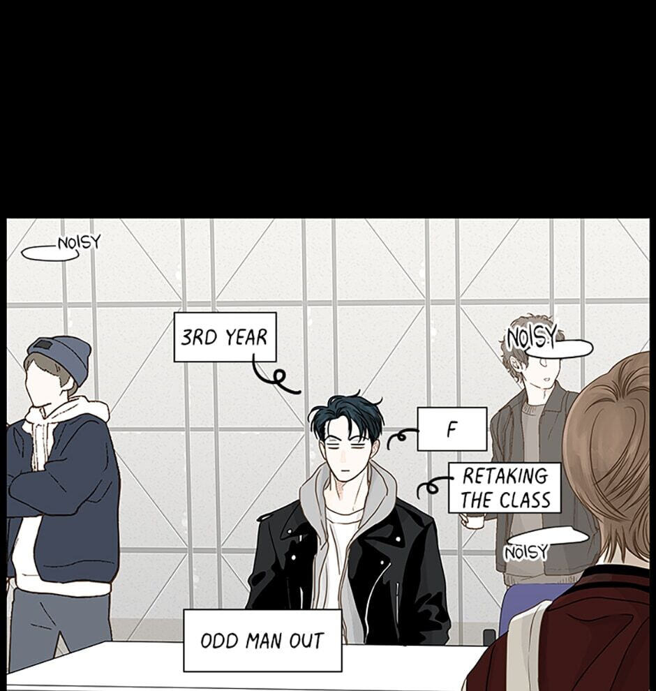 Read Secret Relationships chapter 54 image 32 on Lezhin