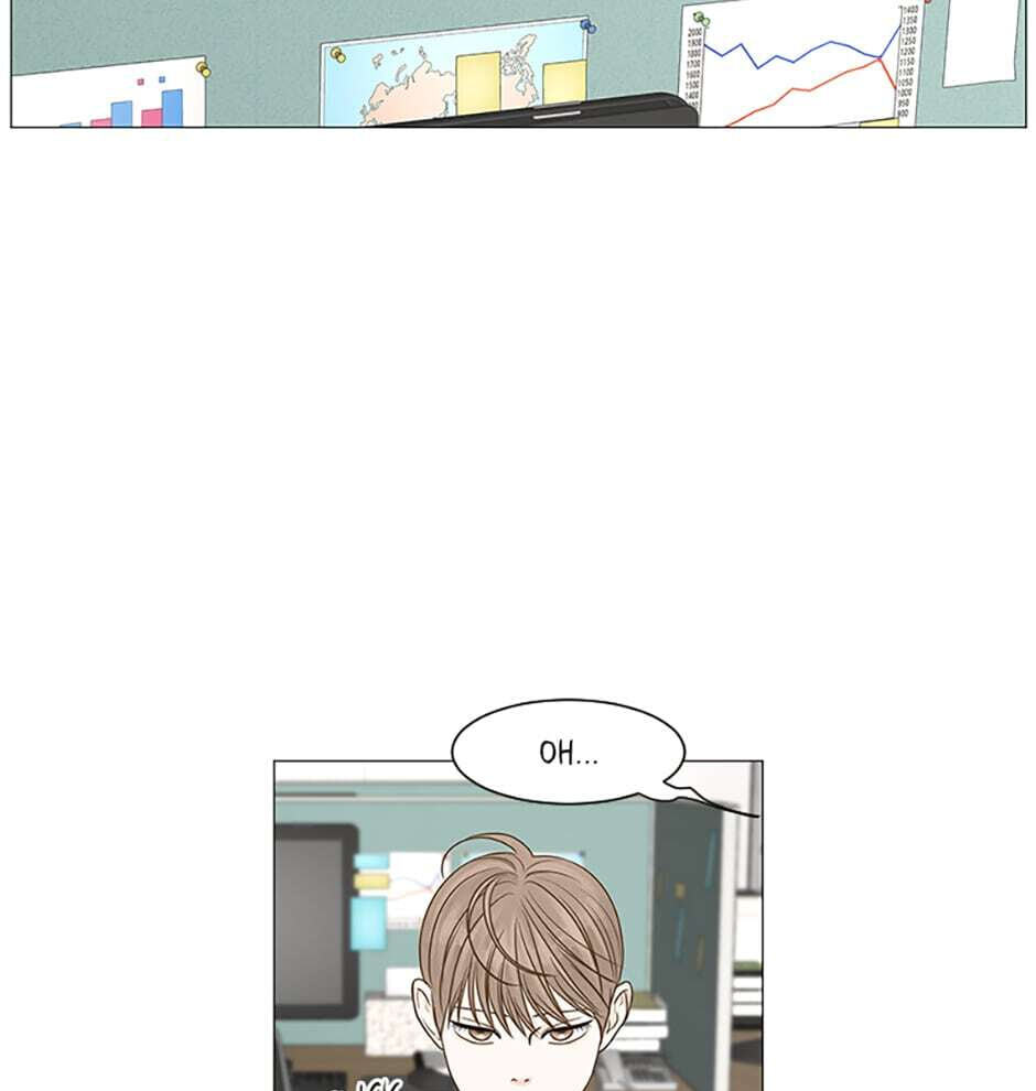 Read Secret Relationships chapter 58 image 26 on Lezhin