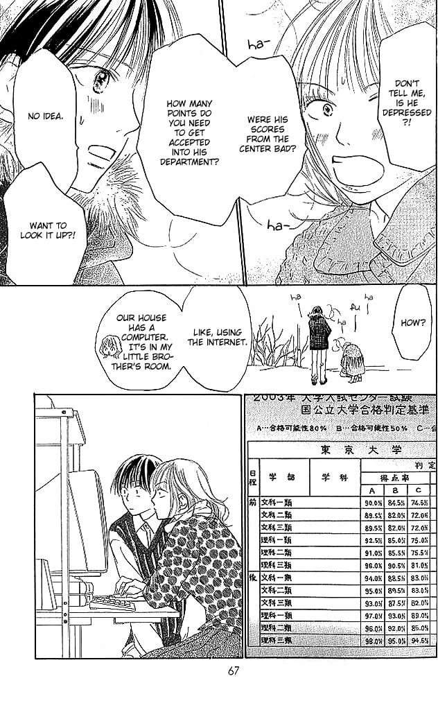 Read Sensei! chapter 82 image 21 on Lezhin
