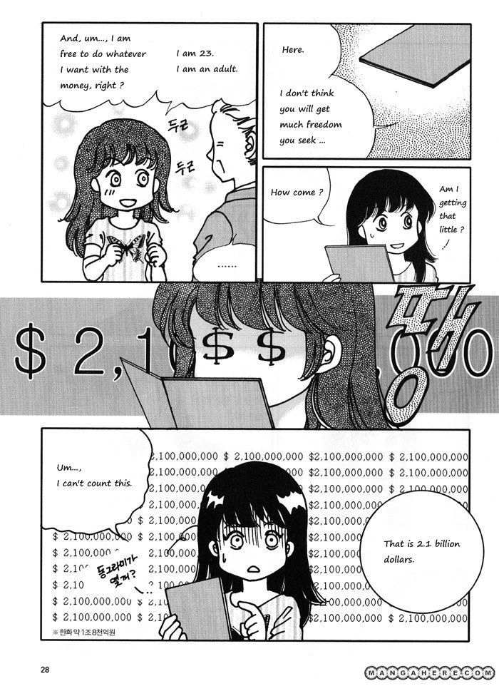 Read Seol Hui chapter 2 image 9 on Lezhin