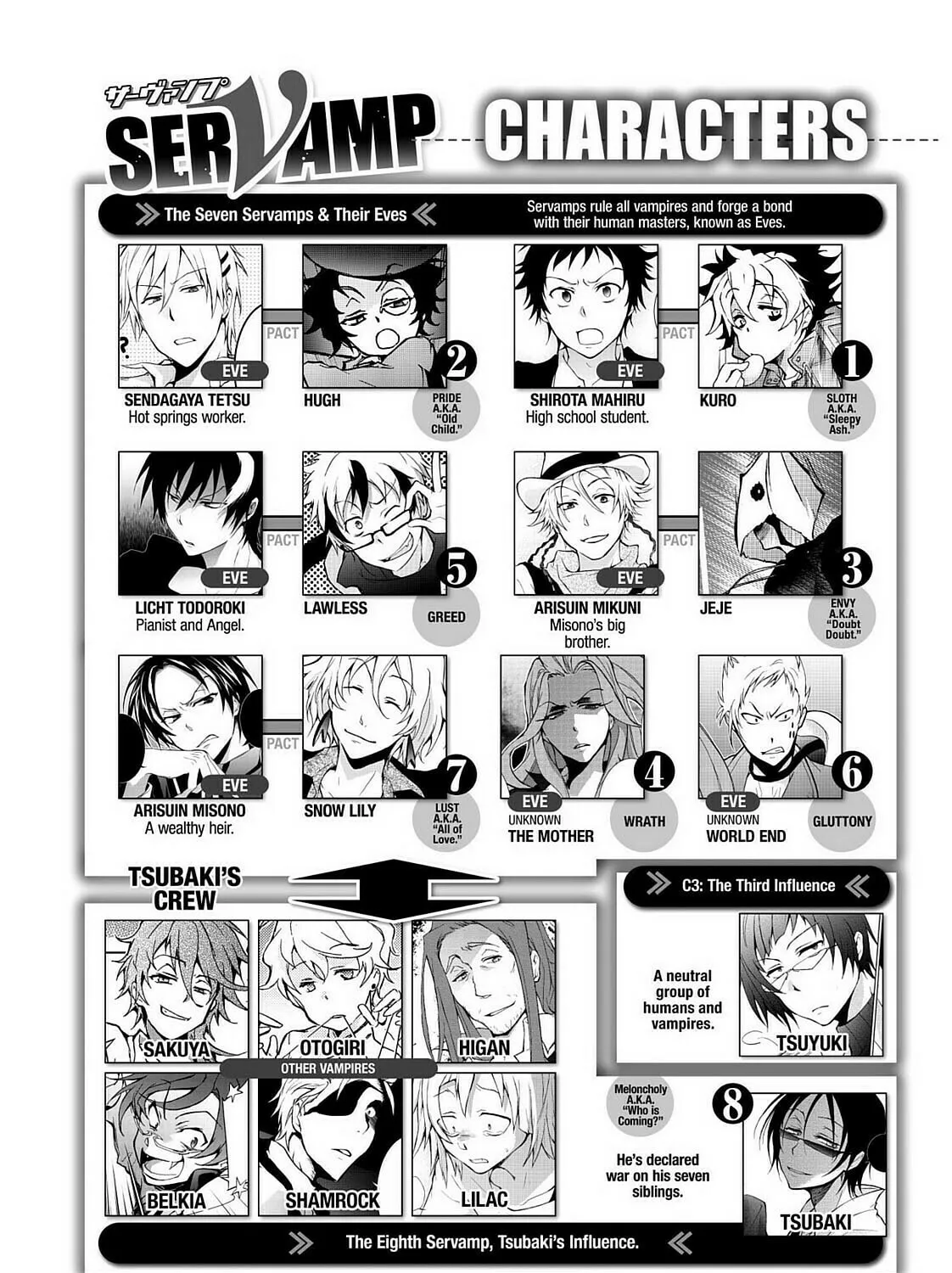 Read Servamp chapter 27.5 image 12 on Lezhin