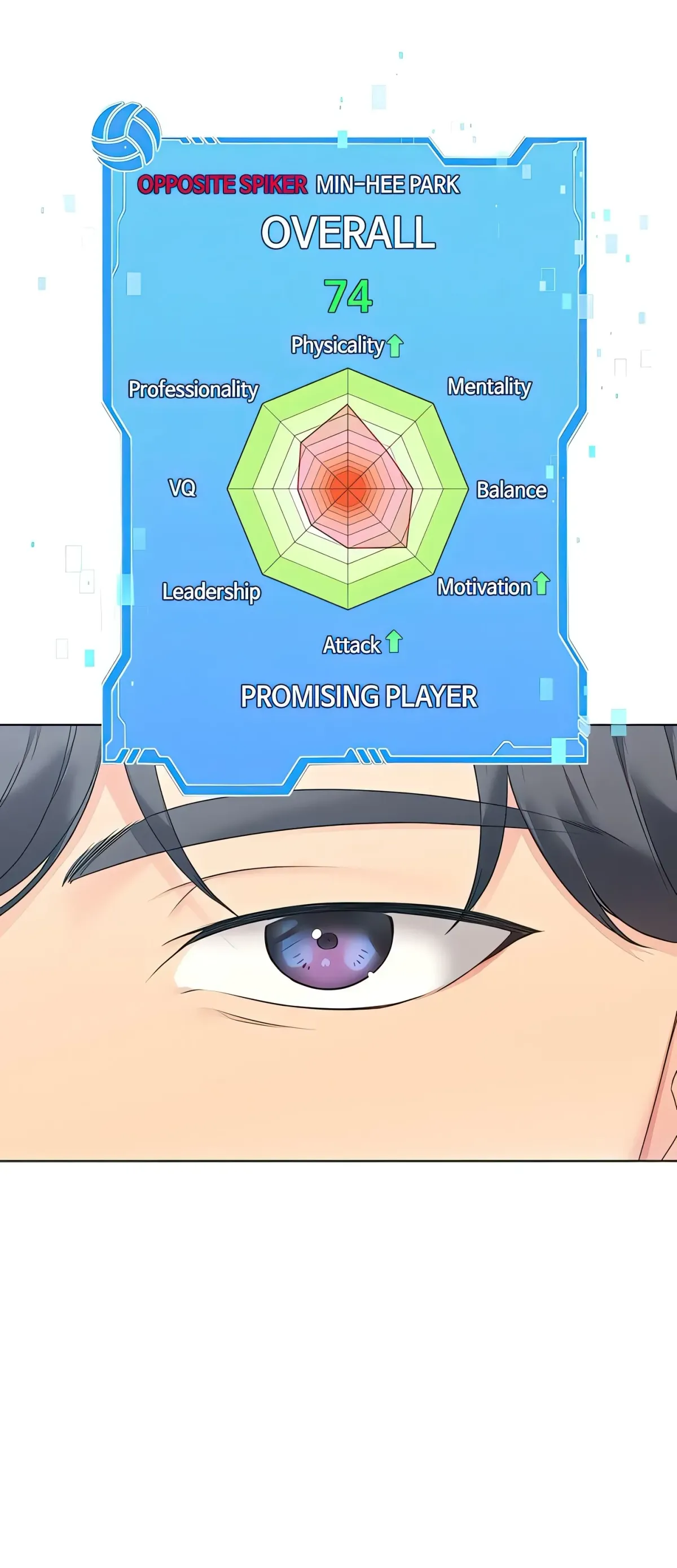 Read SET UP chapter 1 image 7 on Lezhin