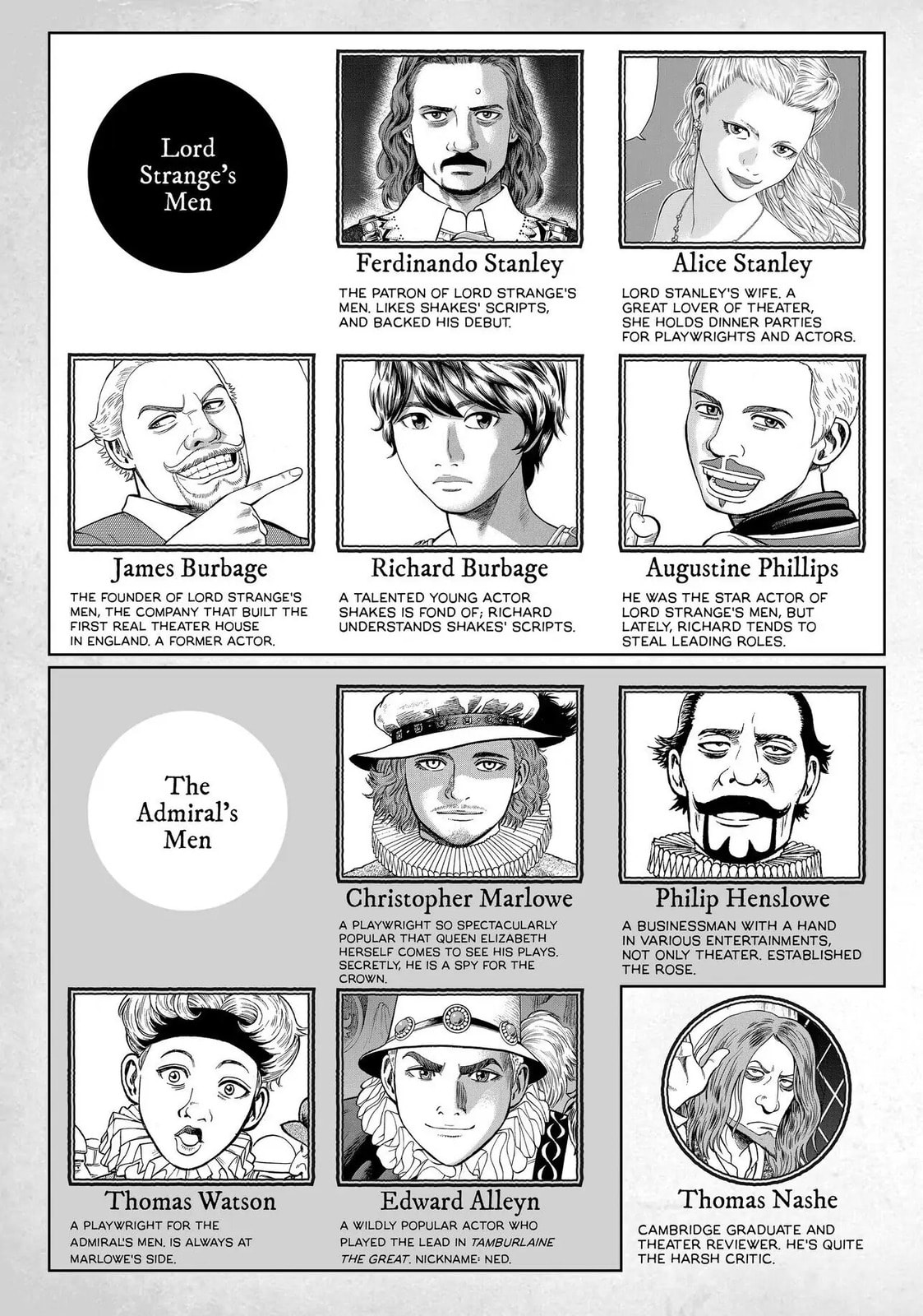 Read Seven Shakespeares chapter 114 image 3 on Lezhin