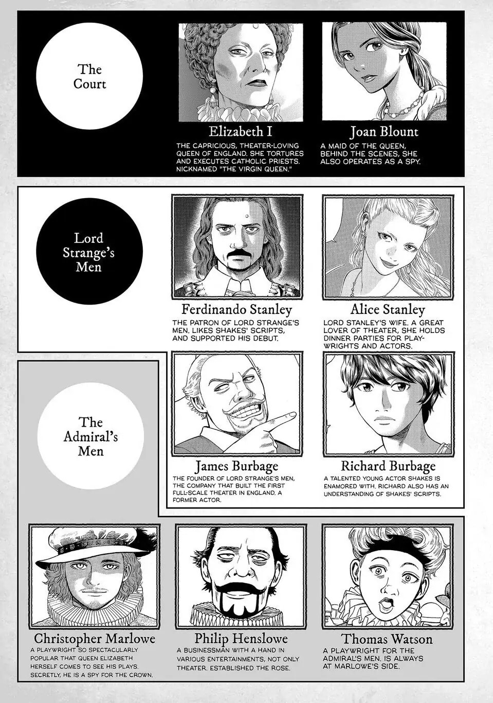Read Seven Shakespeares chapter 161 image 3 on Lezhin