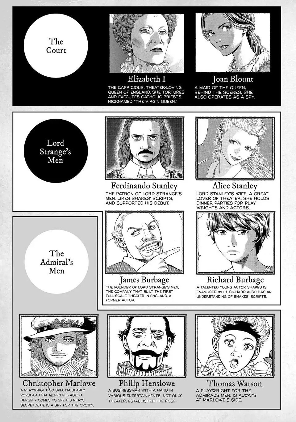 Read Seven Shakespeares chapter 170 image 3 on Lezhin