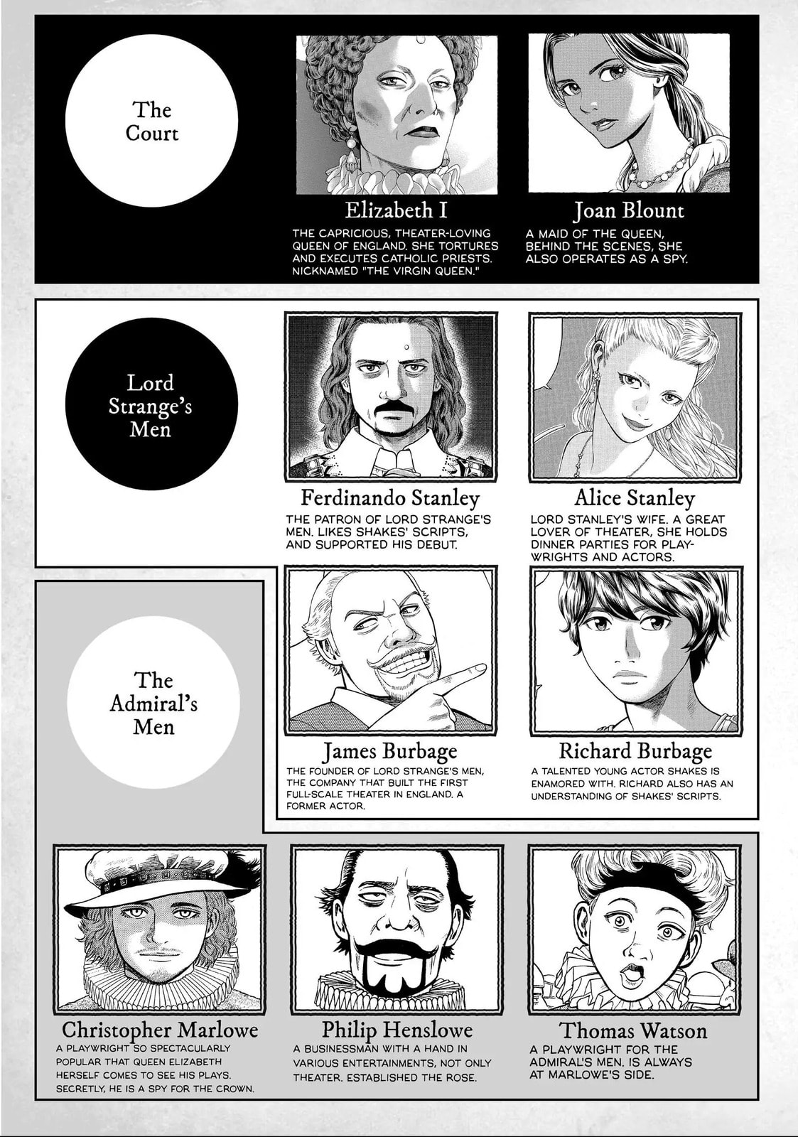 Read Seven Shakespeares chapter 179 image 3 on Lezhin