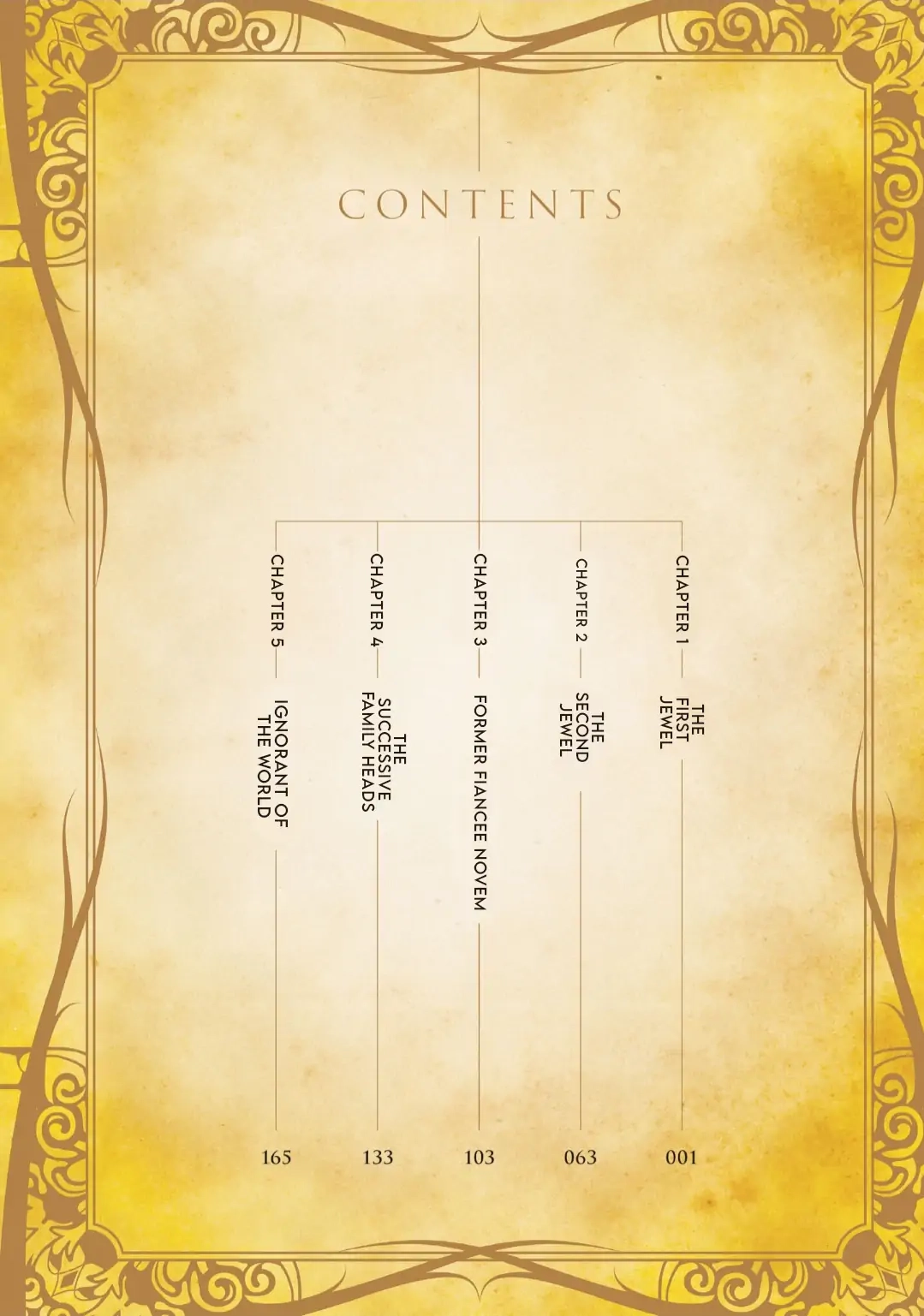 Read Seventh chapter 5.5 image 1 on Lezhin