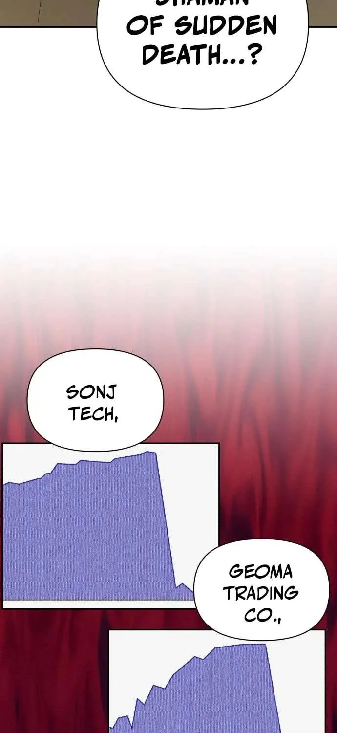 Read Sha-MONEY-ism chapter 9 image 88 on Lezhin