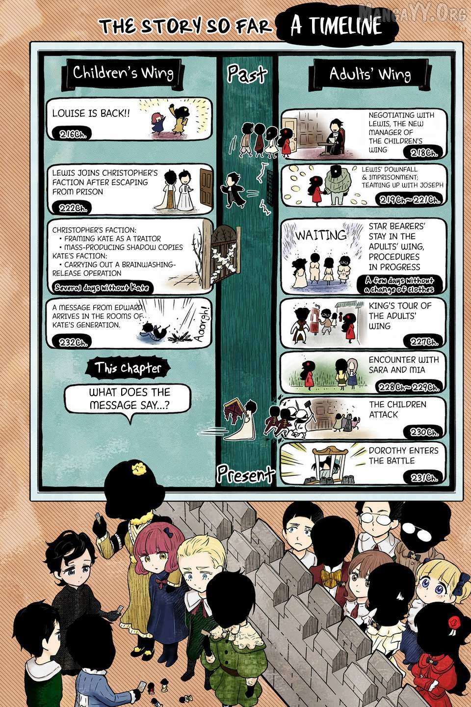 Read Shadow House chapter 233 image 2 on Lezhin