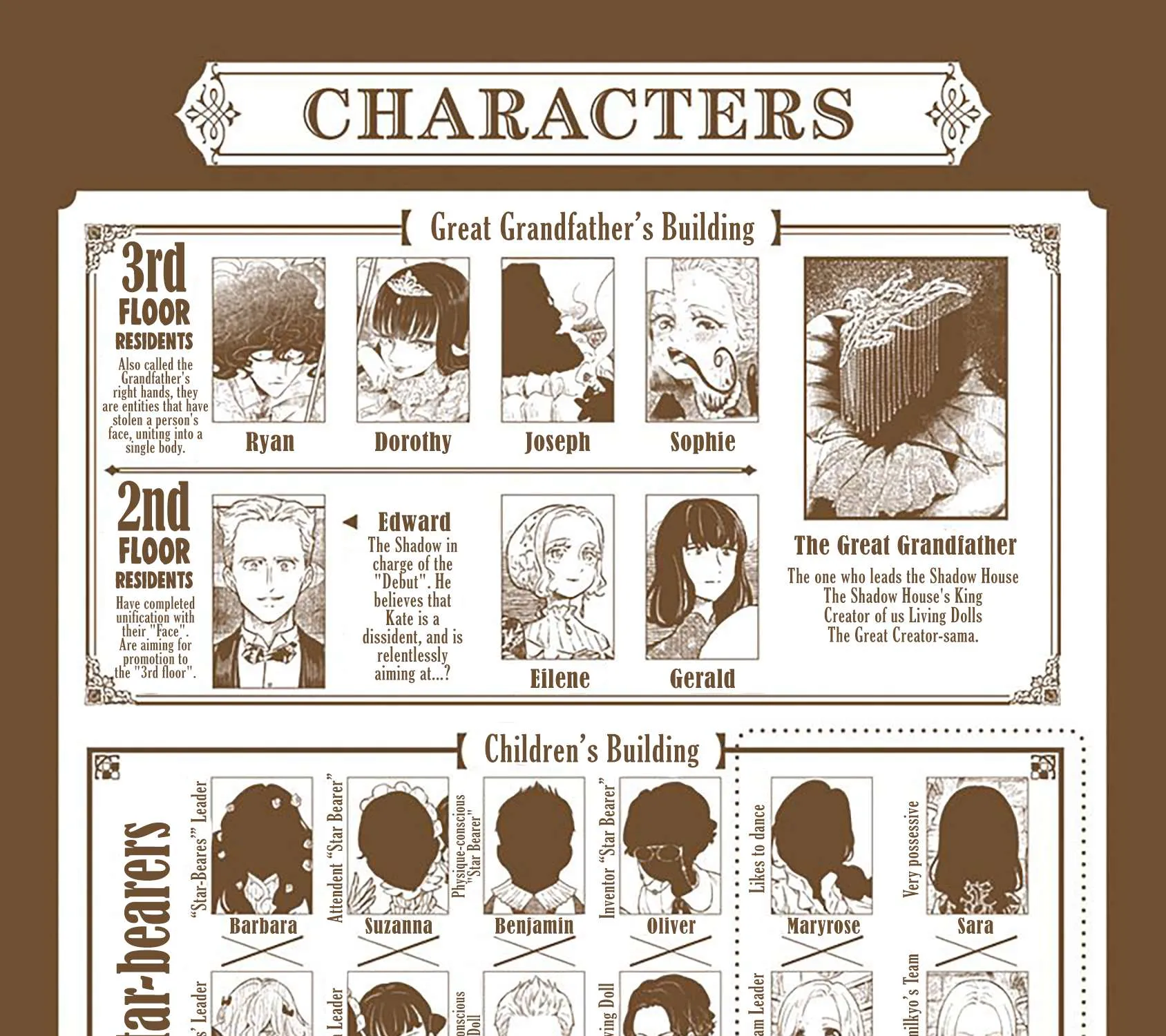 Read Shadow House chapter 62.5 image 7 on Lezhin