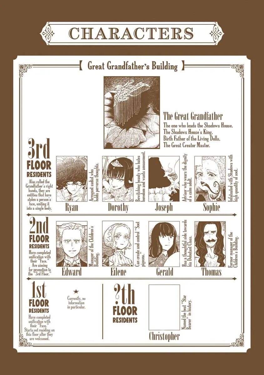 Read Shadow House chapter 74.5 image 6 on Lezhin