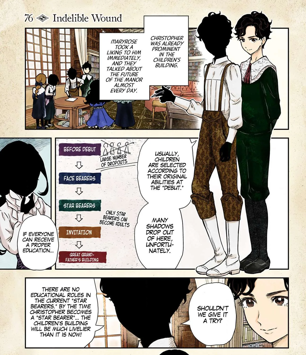Read Shadow House chapter 76 image 1 on Lezhin