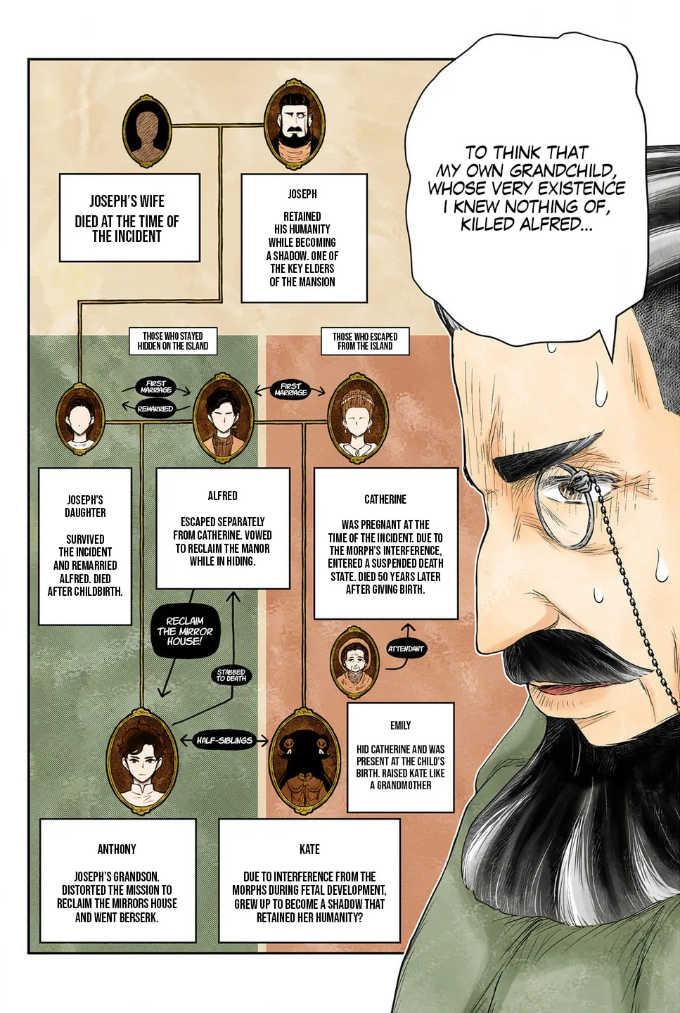Read Shadows House (Colored) chapter 222 image 3 on Lezhin
