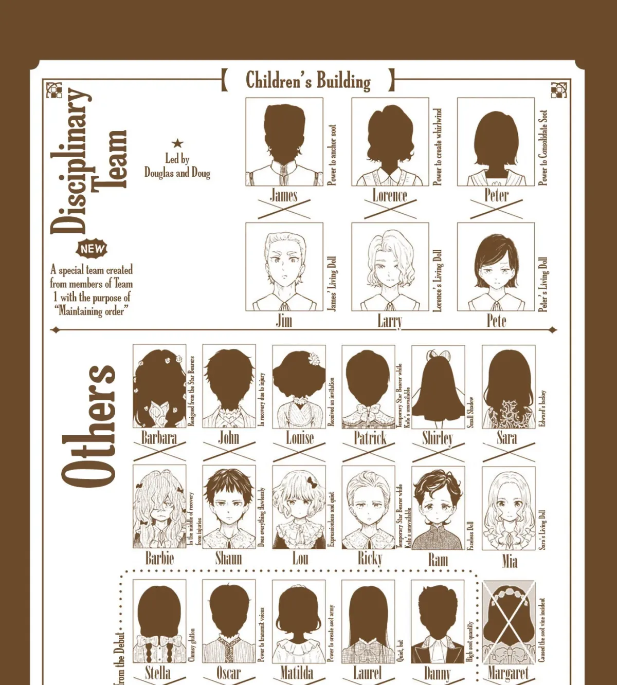 Read Shadows House (Monochrome) chapter 16.1 image 19 on Lezhin