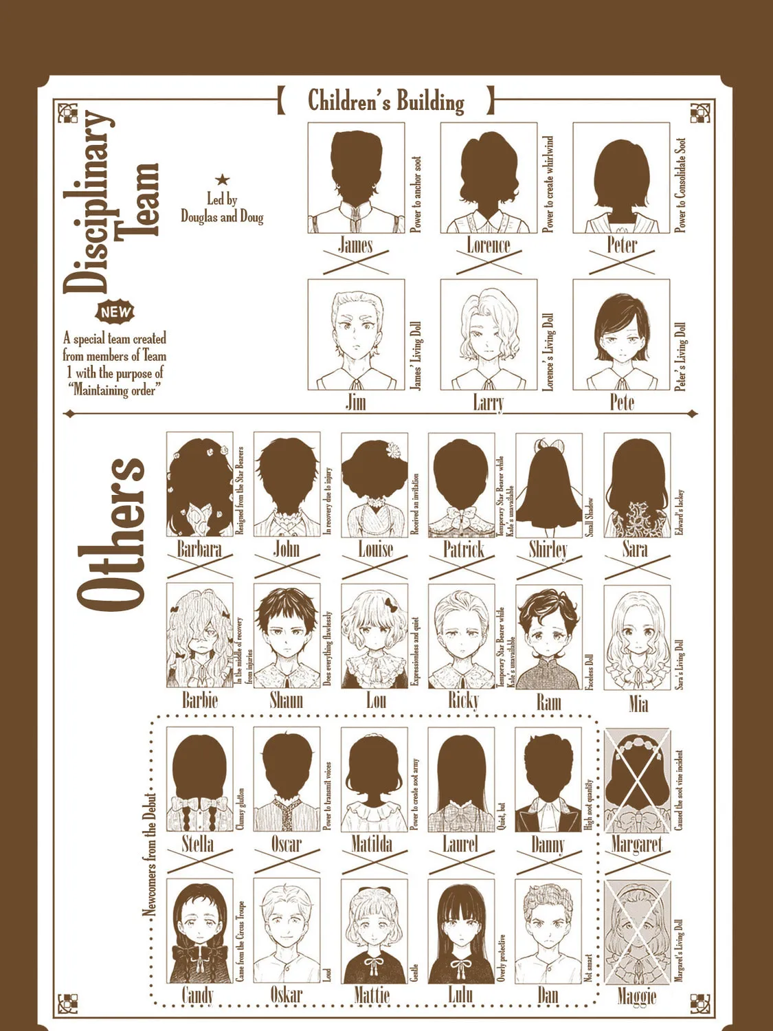Read Shadows House (Monochrome) chapter 175.5 image 19 on Lezhin