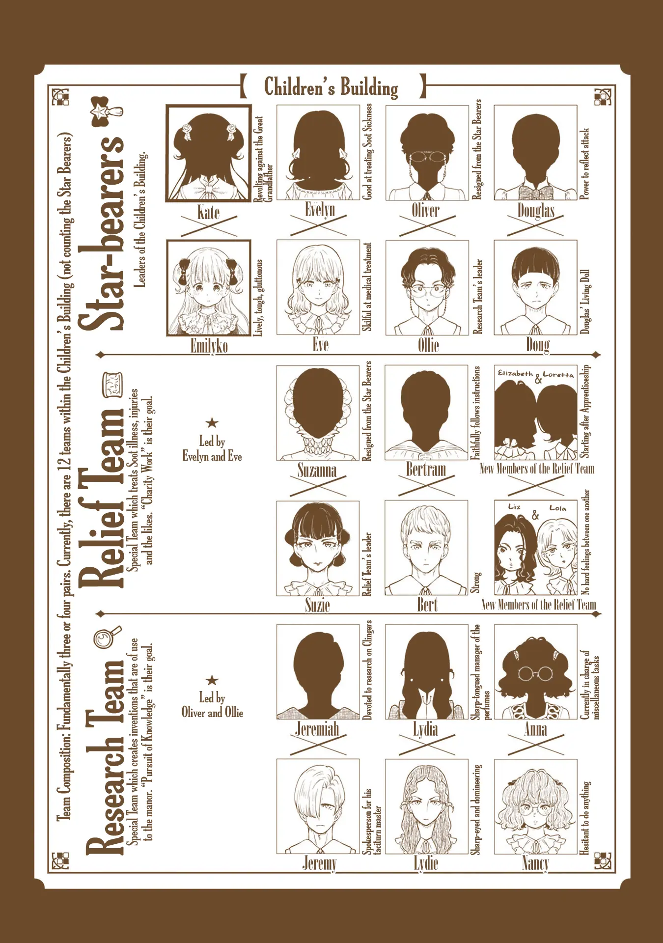 Read Shadows House chapter 175.5 image 9 on Lezhin
