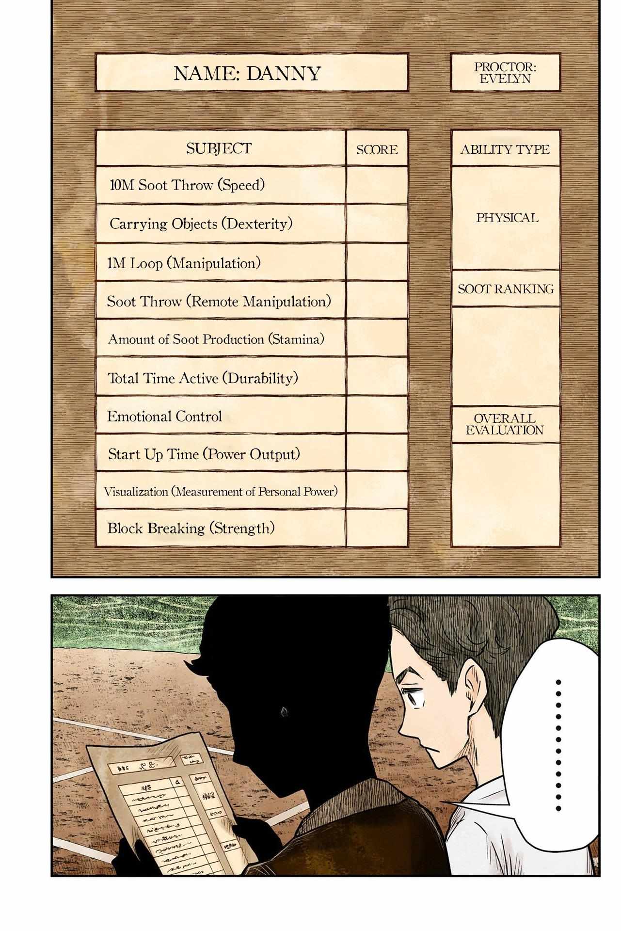 Read Shadows House chapter 178 image 4 on Lezhin