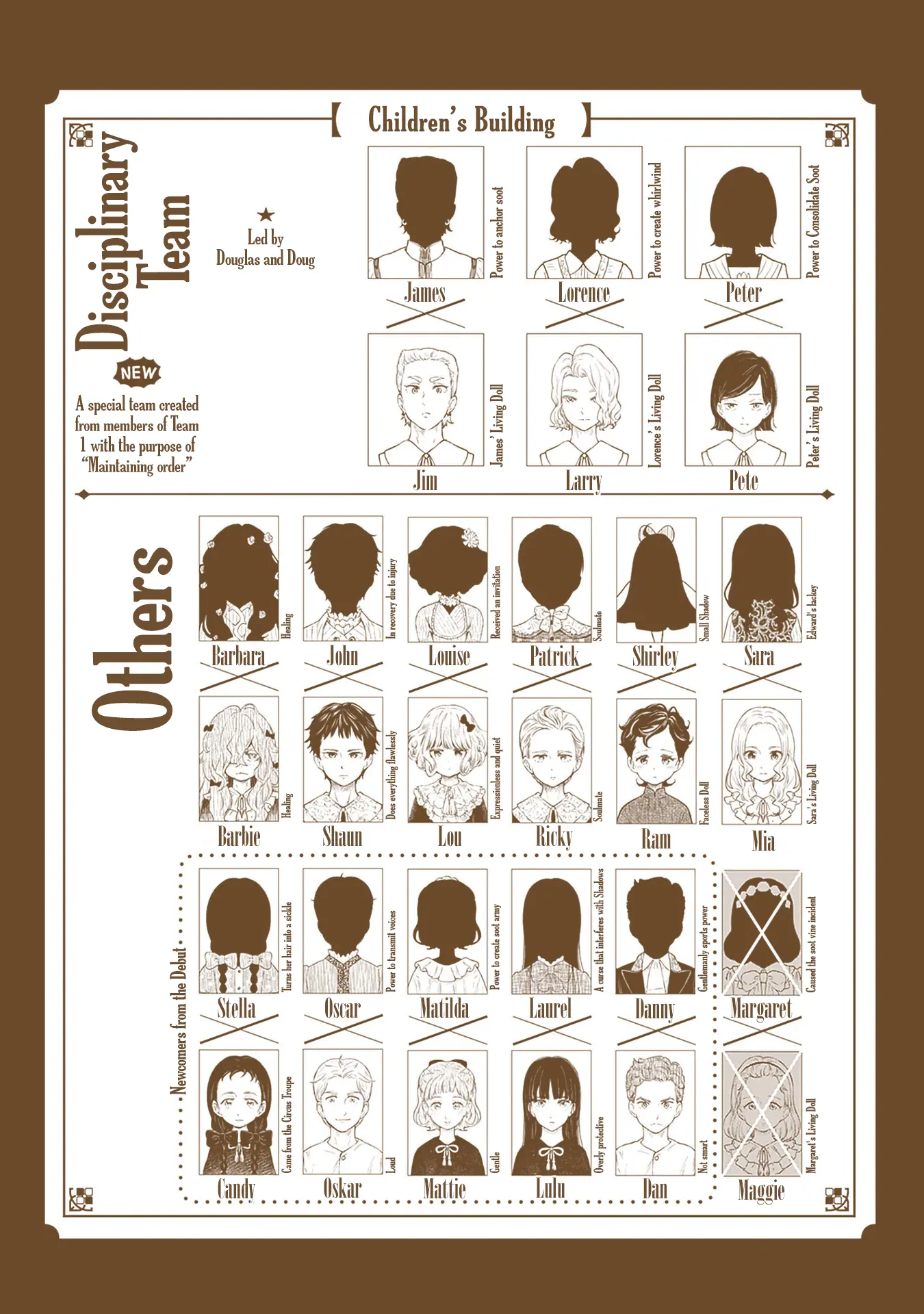 Read Shadows House chapter 186.5 image 9 on Lezhin