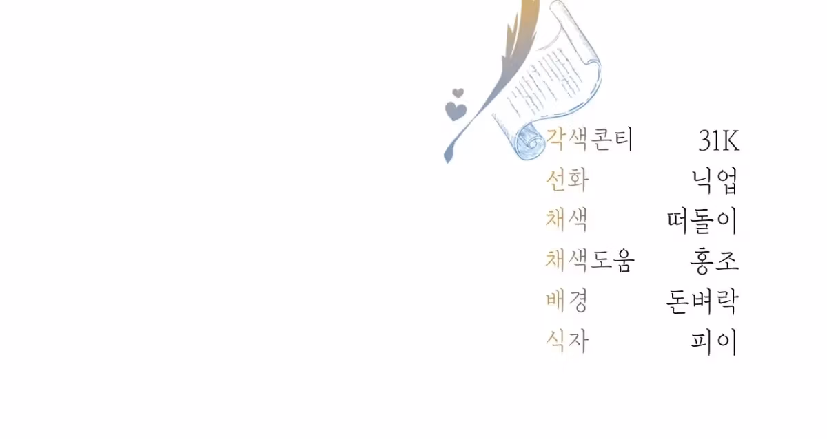 Shall I Write Your Love Letter? Chapter 10 page 249 - 