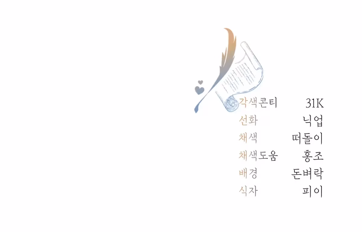 Shall I Write Your Love Letter? Chapter 8 page 235 - 
