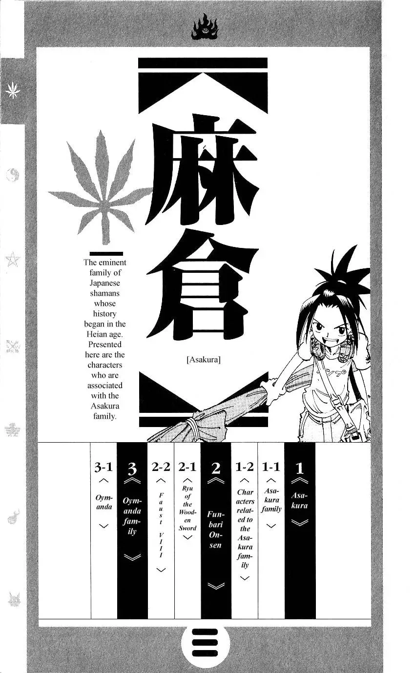 Shaman King Man Ji En Chapter 1 page 21 - 