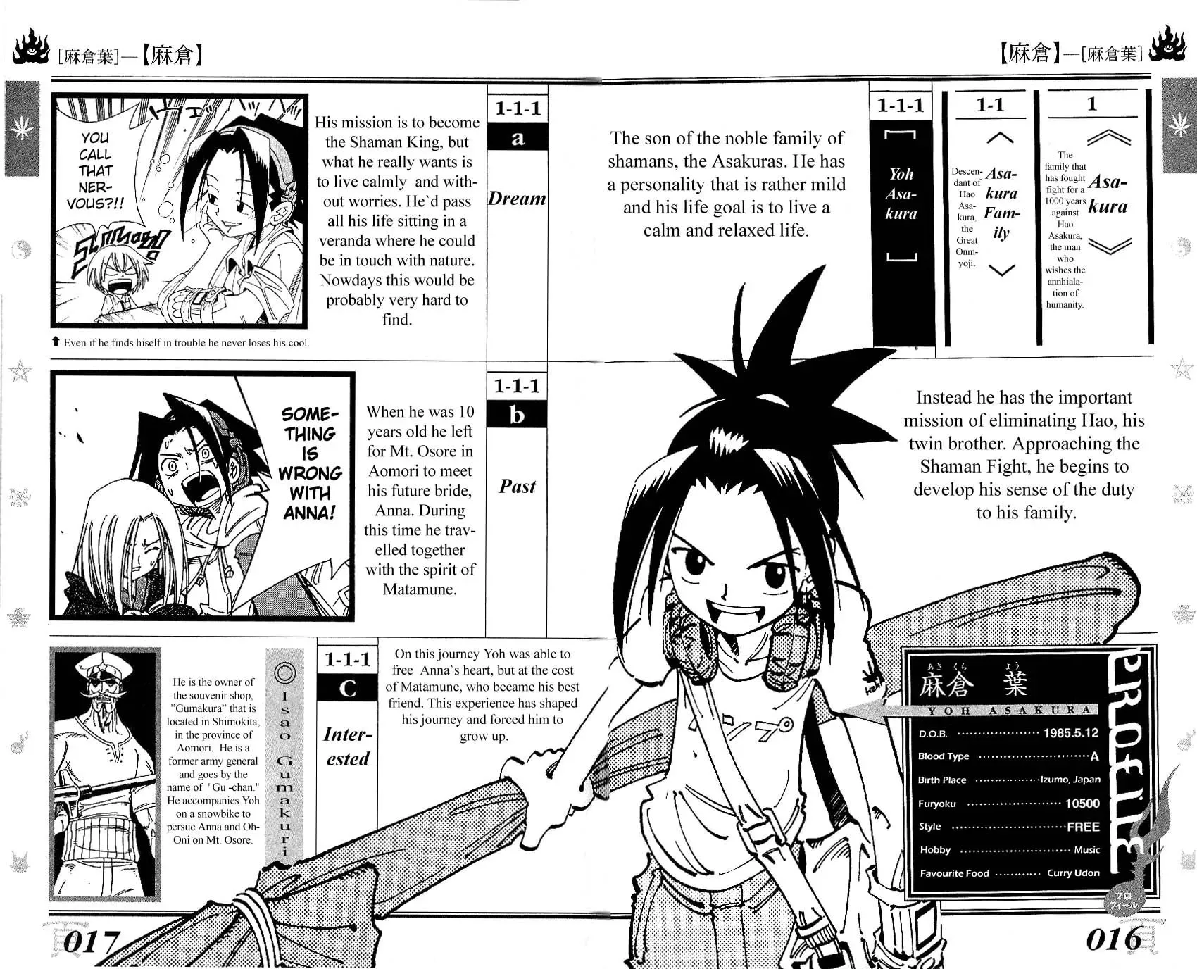 Shaman King Man Ji En Chapter 1 page 22 - 