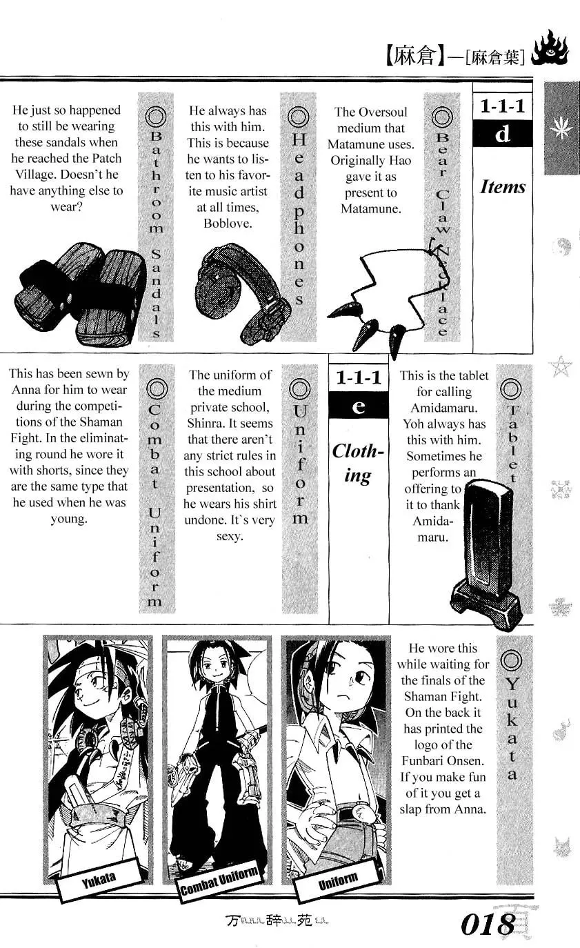 Shaman King Man Ji En Chapter 1 page 23 - 