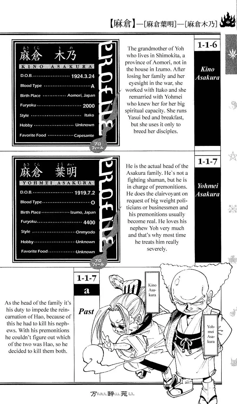 Shaman King Man Ji En Chapter 2 page 6 - 