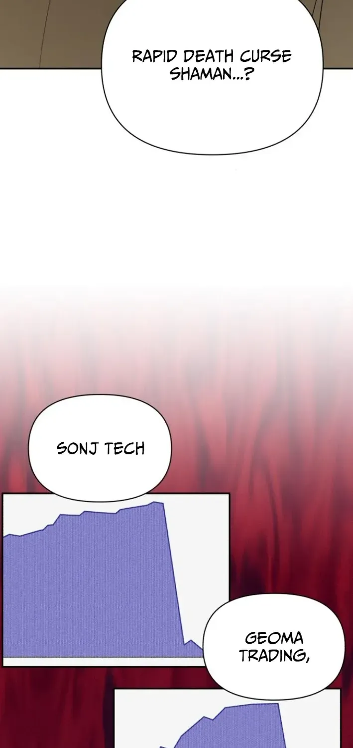 Read ShaMONEYism chapter 9 image 85 on Lezhin
