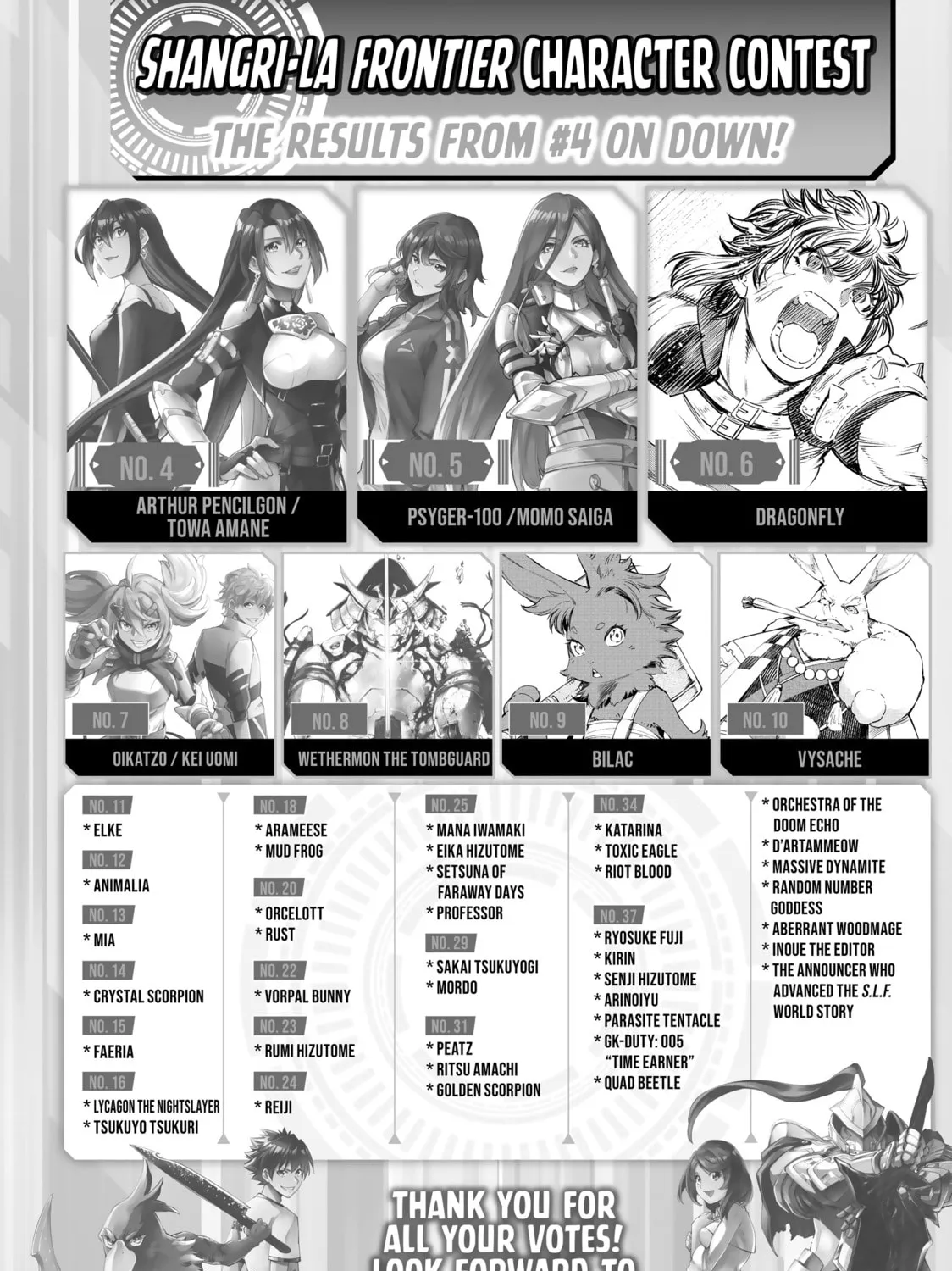 Read Shangri-La Frontier chapter 81 image 2 on Lezhin