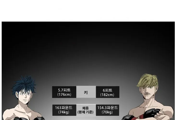 Read Shark chapter 143 image 2 on Lezhin
