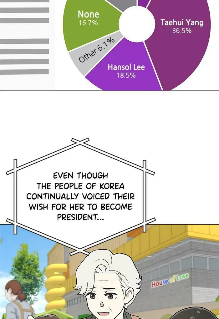 She's Hopeless Chapter 26 page 62 - 