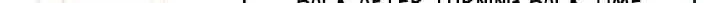 She Wasn't My Daughter Chapter 47 page 6 - 
