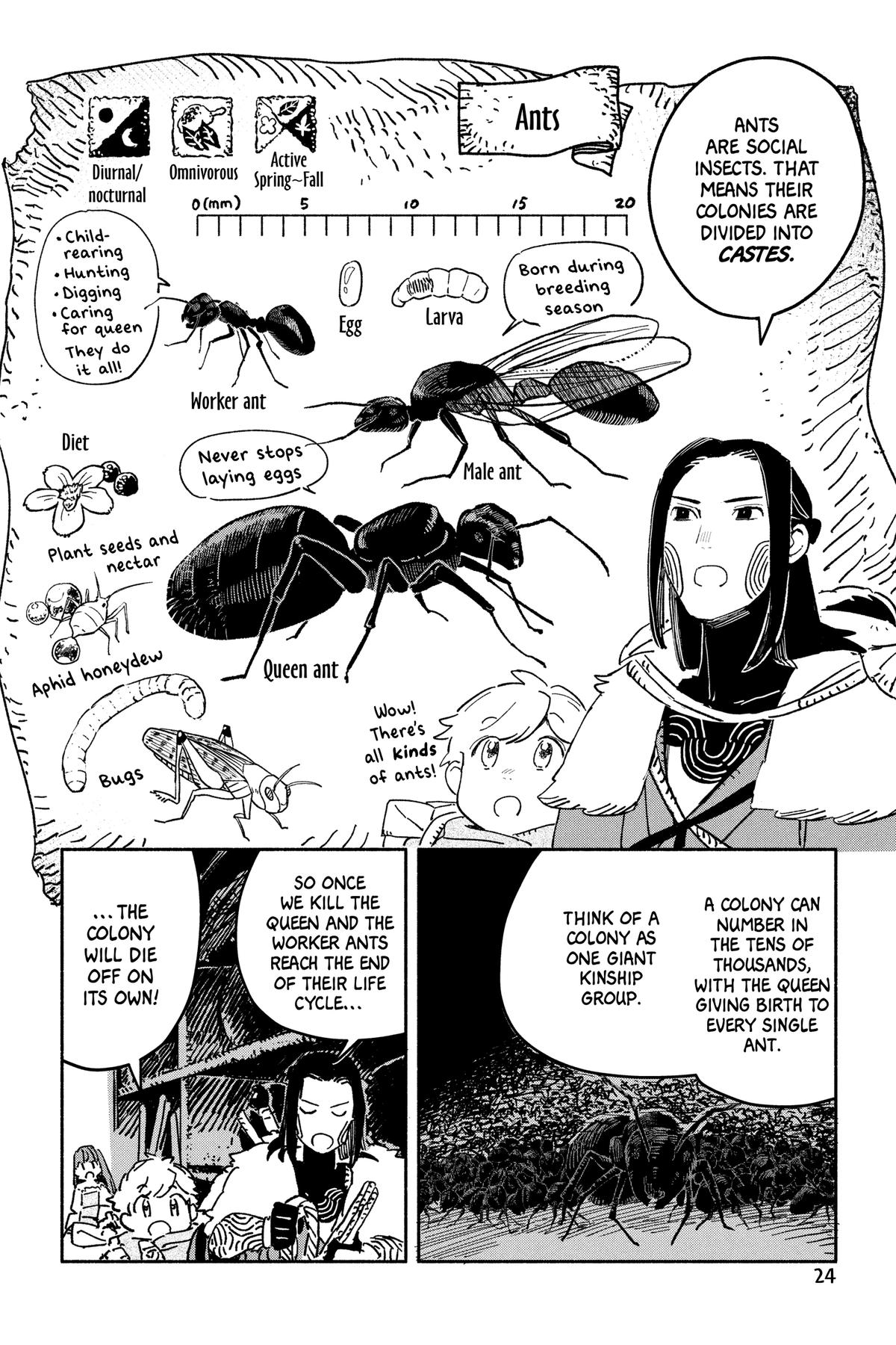 Sheeta’s Little Big World Chapter 11 page 4 - 