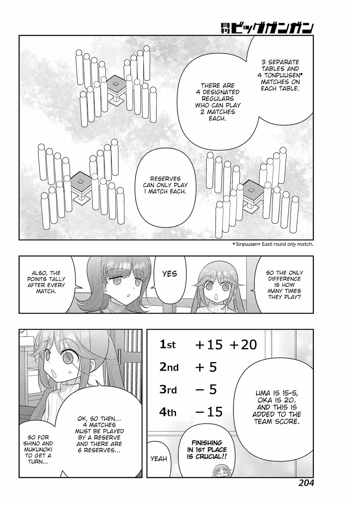 Read Shinohayu chapter 131 image 12 on Lezhin