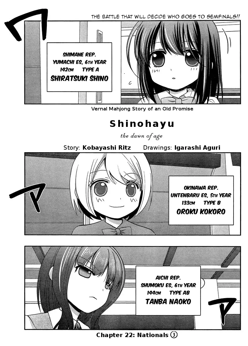 Read Shinohayu chapter 22 image 0 on Lezhin
