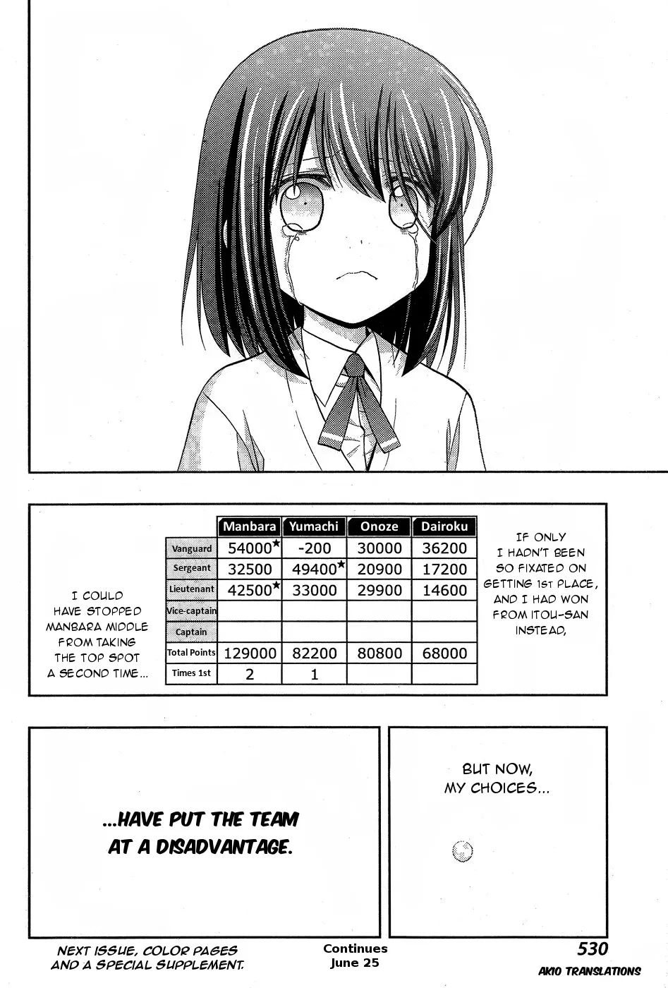 Read Shinohayu chapter 33 image 31 on Lezhin