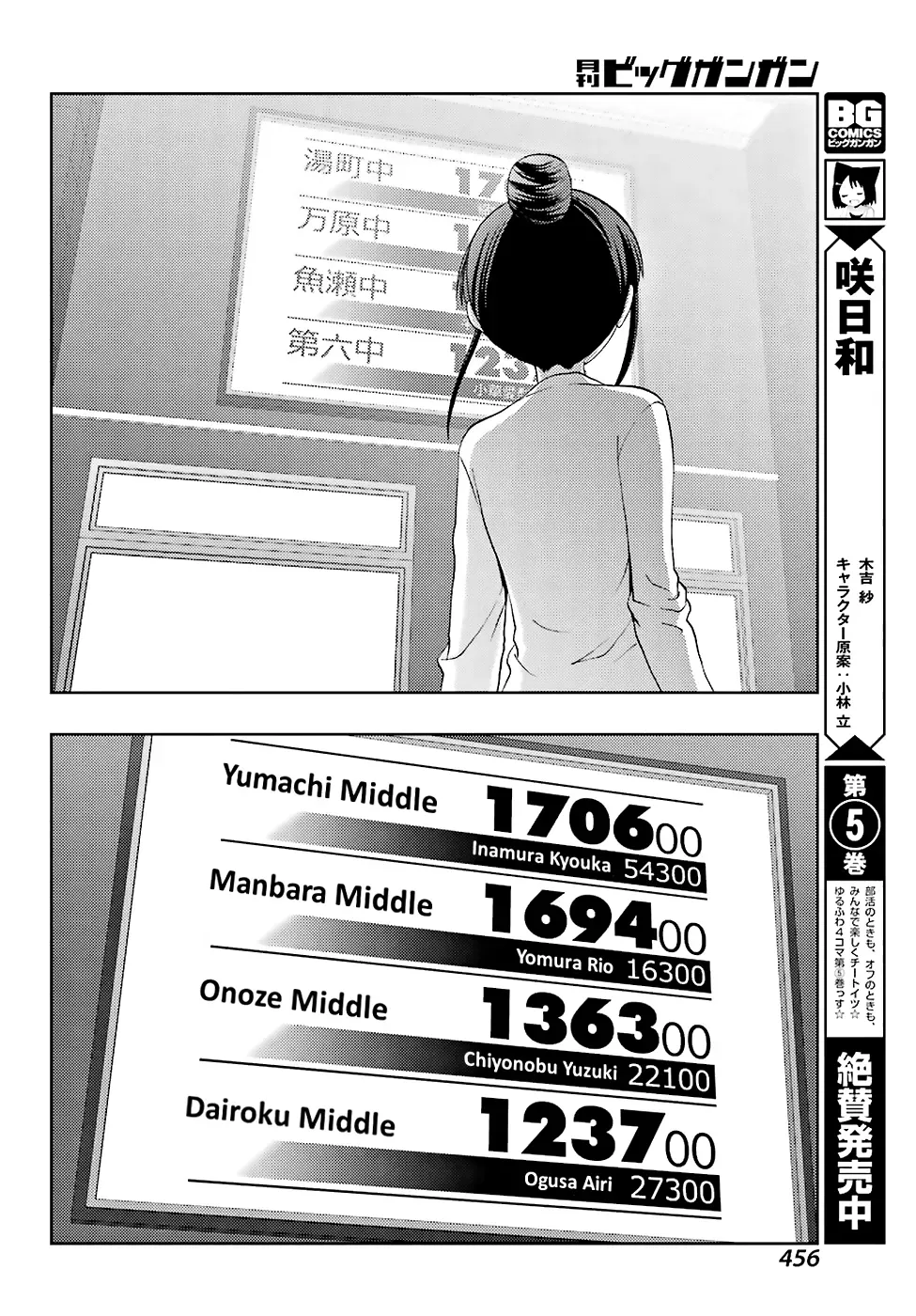 Read Shinohayu chapter 36 image 6 on Lezhin
