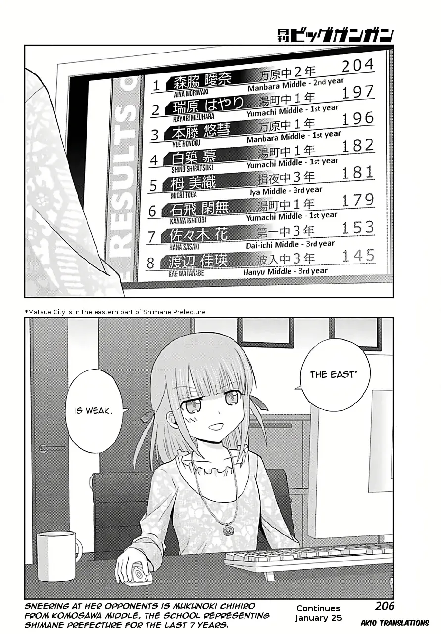 Read Shinohayu chapter 40 image 22 on Lezhin