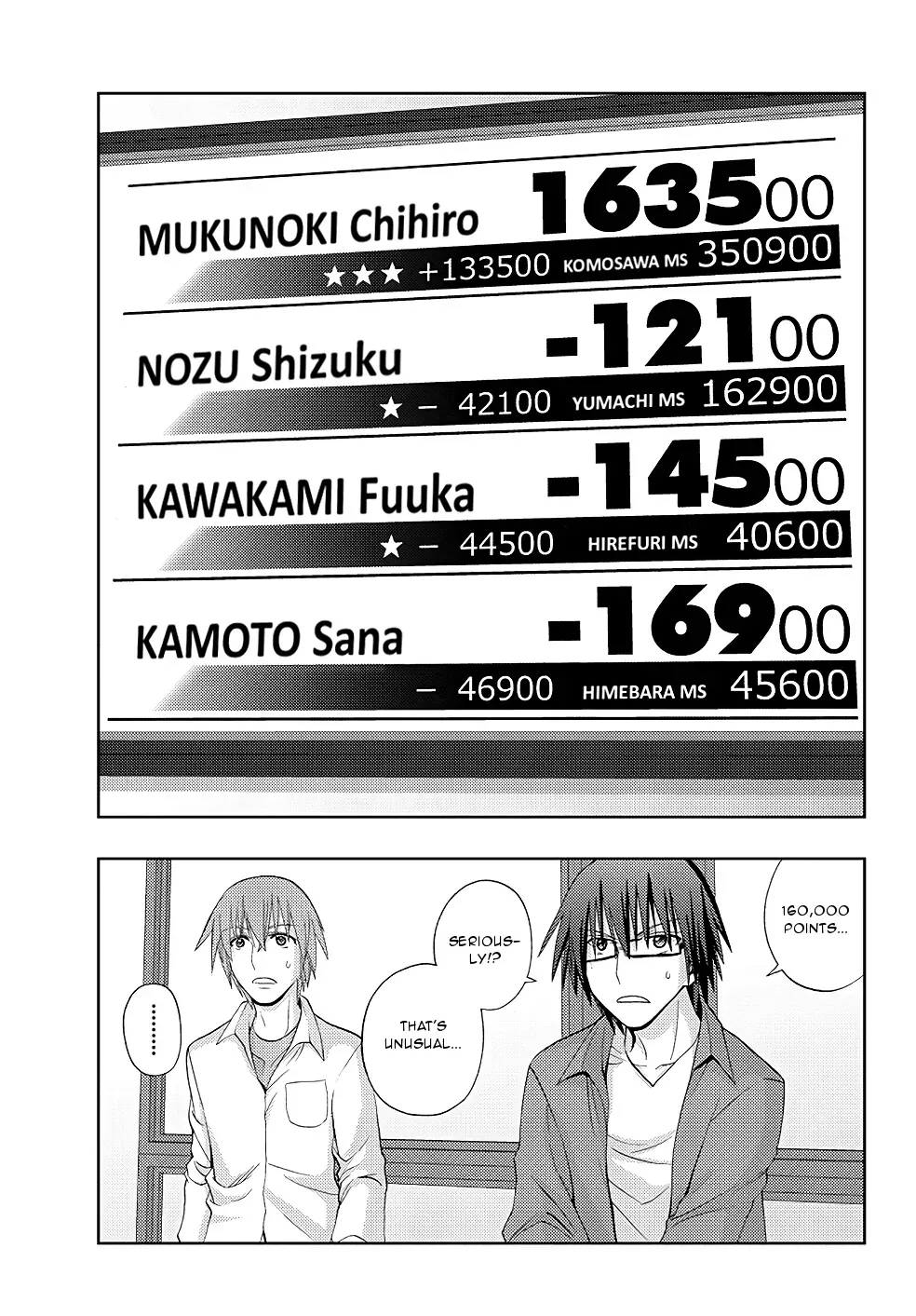 Read Shinohayu chapter 53 image 2 on Lezhin