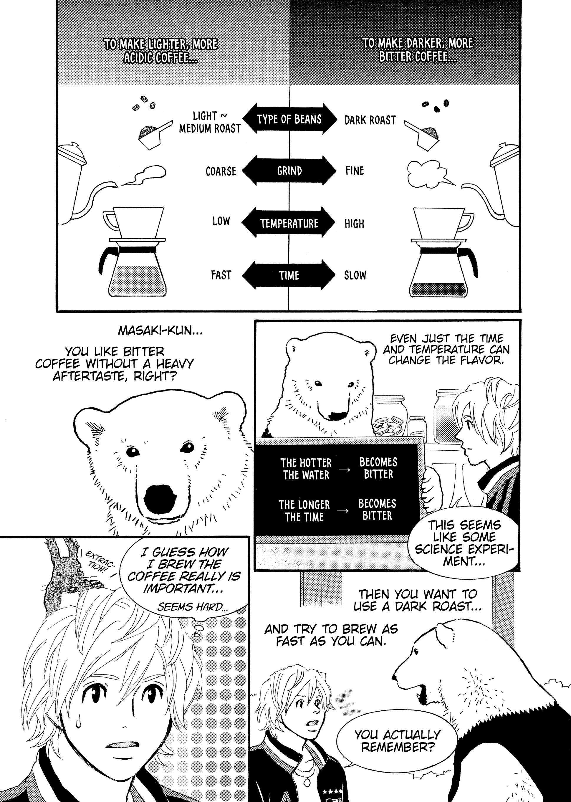 Shirokuma Cafe Chapter 67 page 6 - 