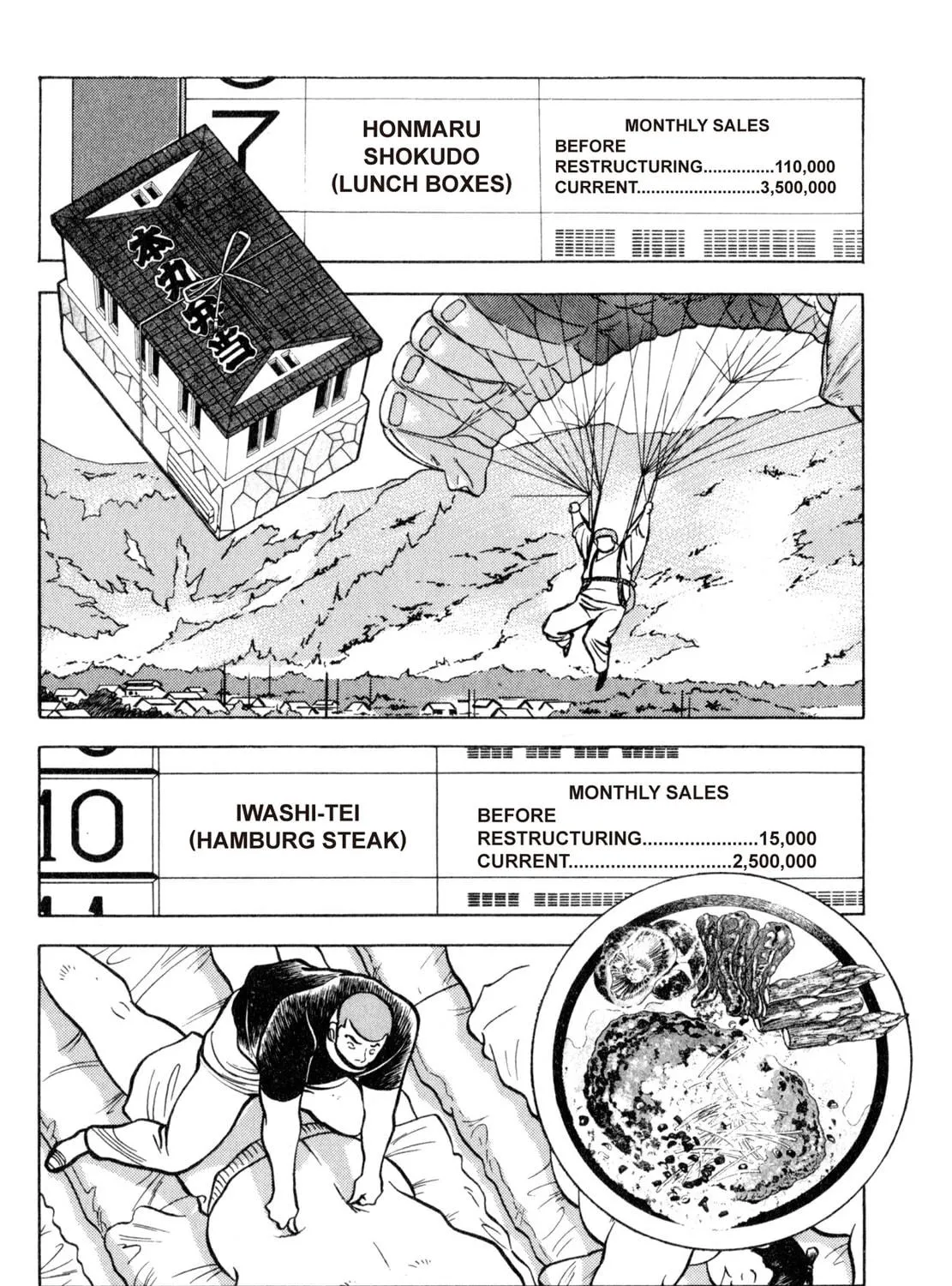 Read Shoku King chapter 159 image 16 on Lezhin