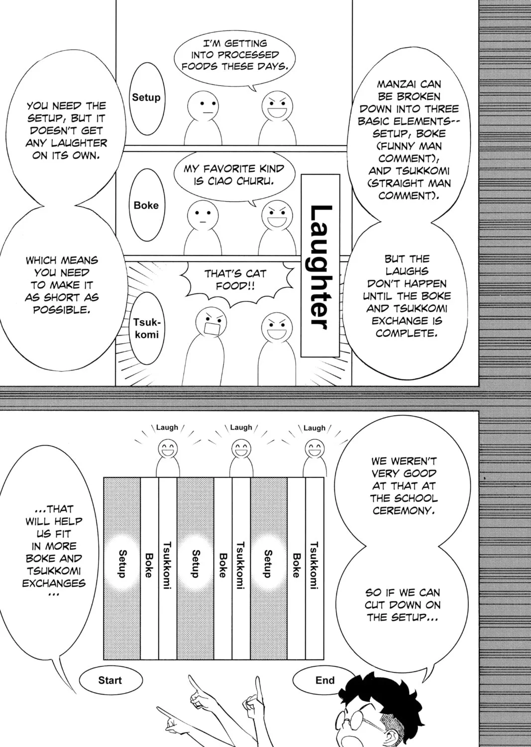 Read Show-ha Shoten! chapter 11 image 50 on Lezhin