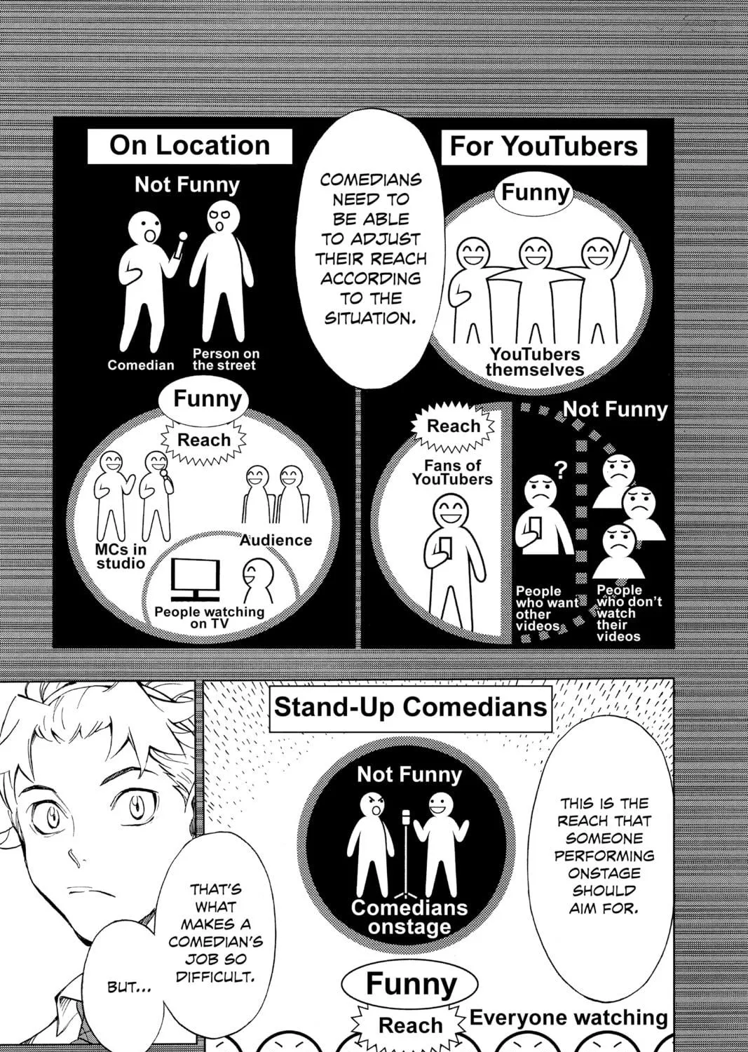 Read Show-ha Shoten! chapter 2 image 64 on Lezhin