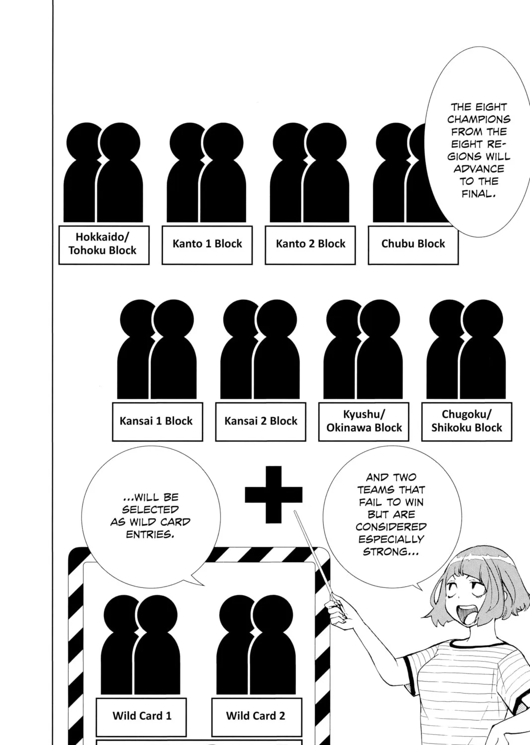 Read Show-ha Shoten! chapter 7 image 2 on Lezhin
